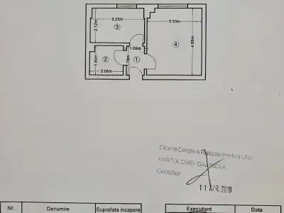 Schita plan garsoniera de vanzare in Roșu Ilfov