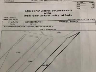 localizare pe harta satelit teren vanzare cumparare Buzău Buzău