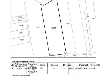 Vanzare teren intravilan Comana Giurgiu plan cadastral