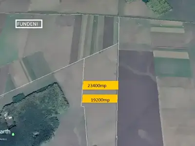 Teren de vanzare Fundeni