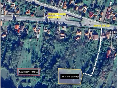 Teren de vanzare Măgura